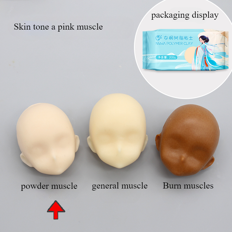 Resin Craft Kit - Perlengkapan kerajinan tanah liat pemodelan Resin