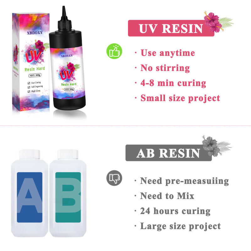 200g/250g/500g Resin UV Lem Ke - Resin Craft Supplies ulasan dan harga
