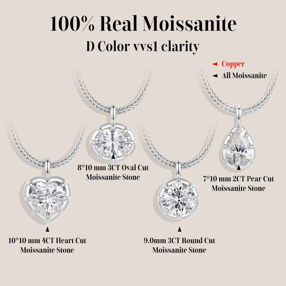 MINTYBOX Bezel Set Moissanite  - Bezels Set Pendant ulasan dan harga